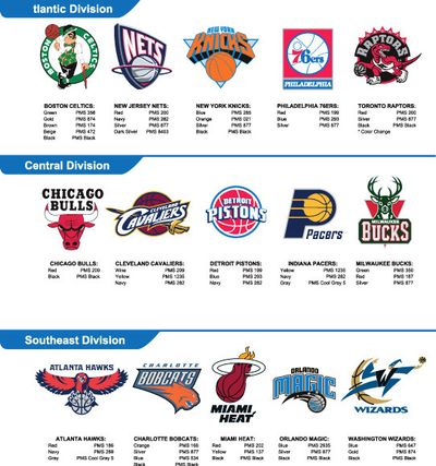 创造角度 创造角度