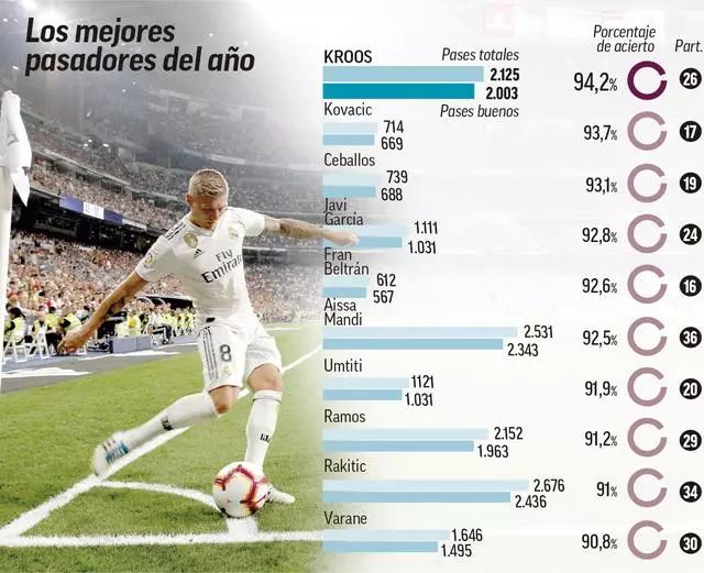 与太平洋联 与太平洋联