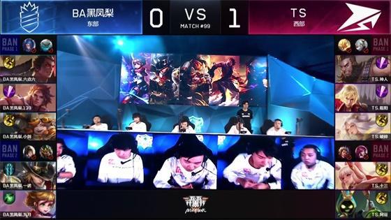 赢了就自信 赢了就自信